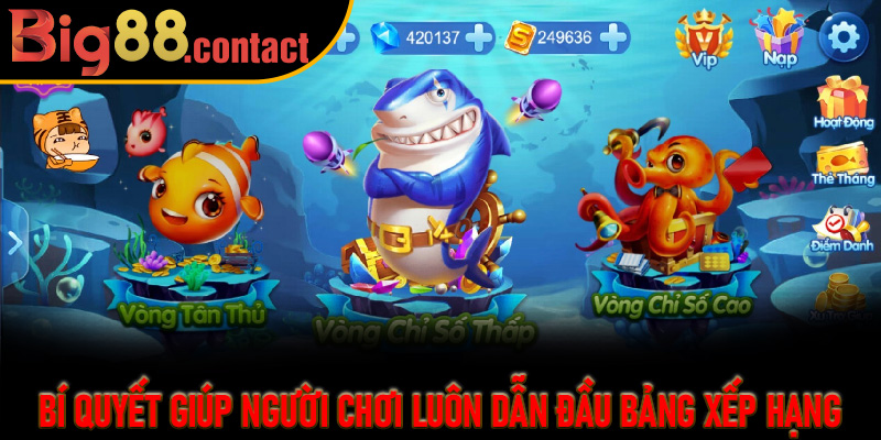Bí Quyết Giúp Người Chơi Luôn Dẫn Đầu Bảng Xếp Hạng Bắn Cá H5 Big88